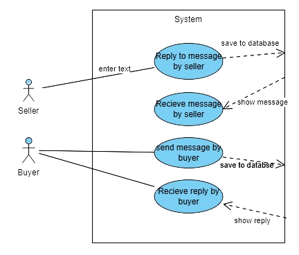 chat_sellers_copy-removebg-preview copy