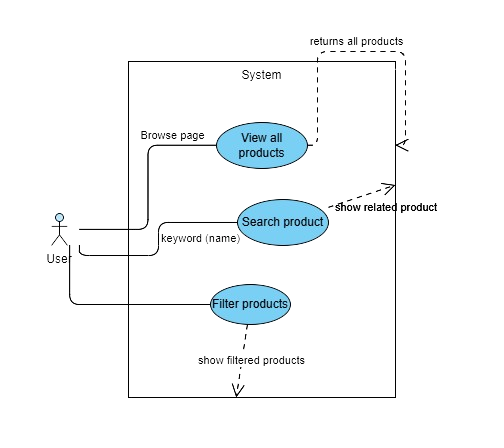 explore_products_copy-removebg-preview copy