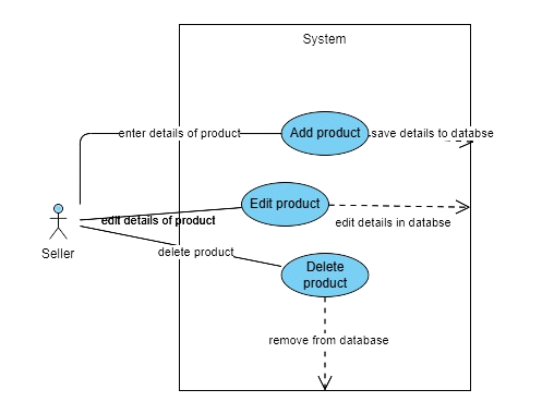 manage_products_copy-removebg-preview copy